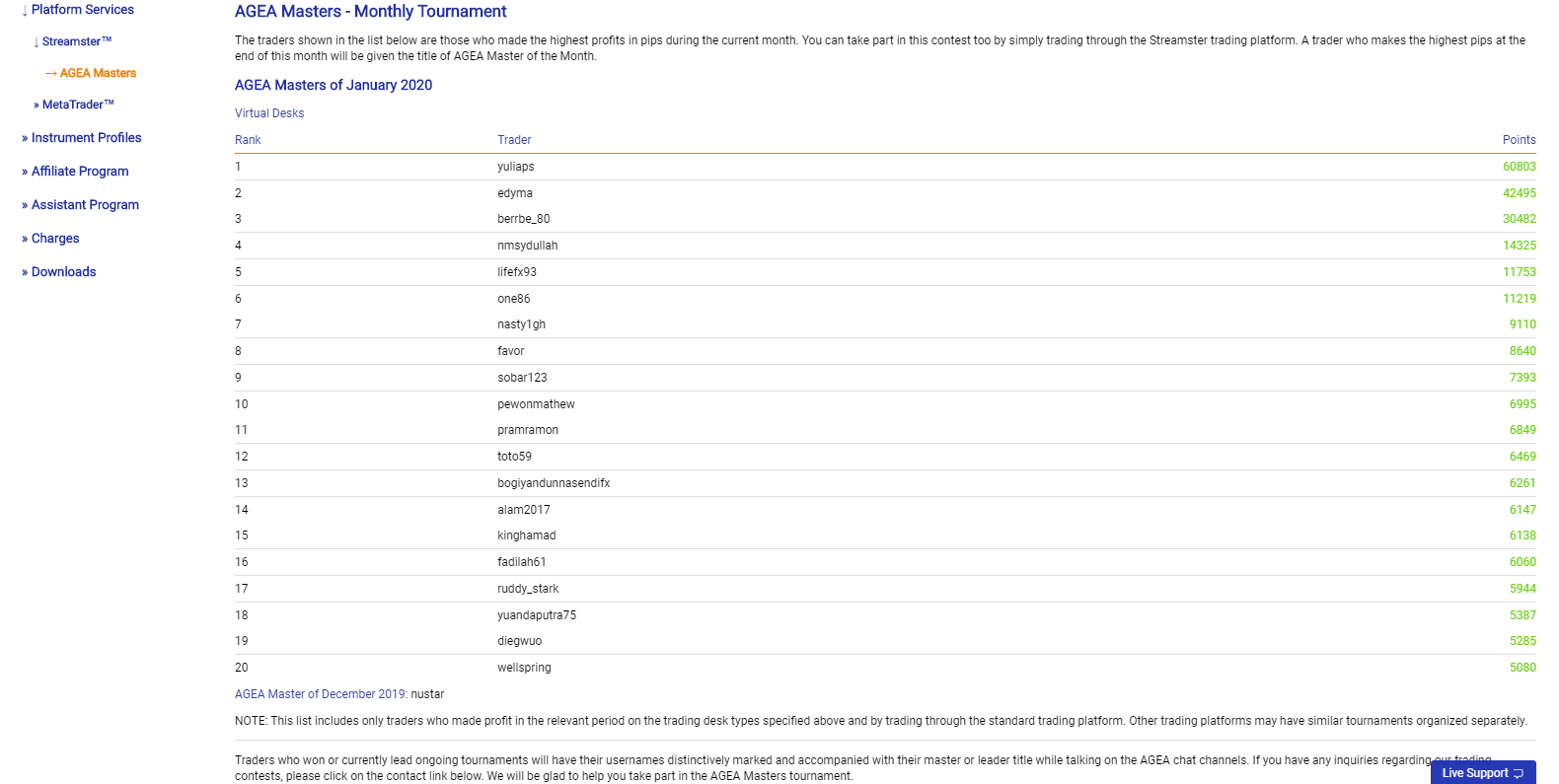 AGEA bonuses and promotions